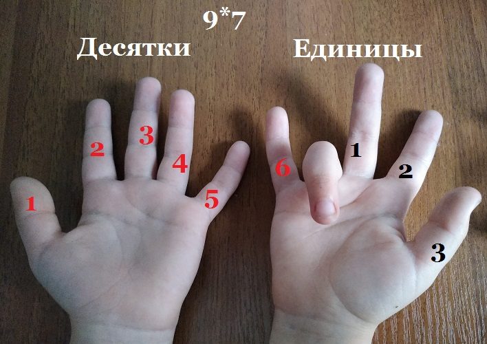 Умножаем 7 на 9