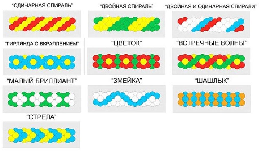 Идеи чередования шаров разных цветов в гирляндах, пример 3