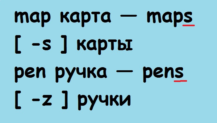 Составение примеров