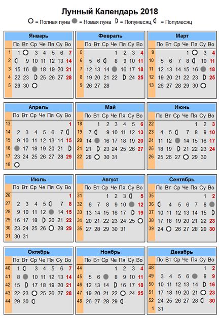 Лунный календарь на 2018 год