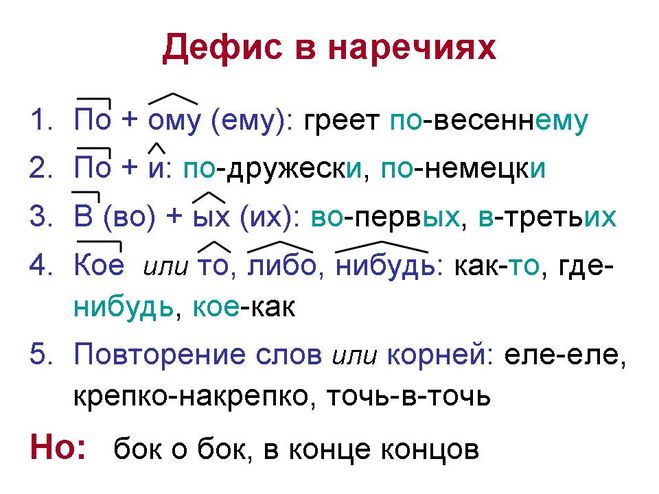 Когда по пишется через дефис?