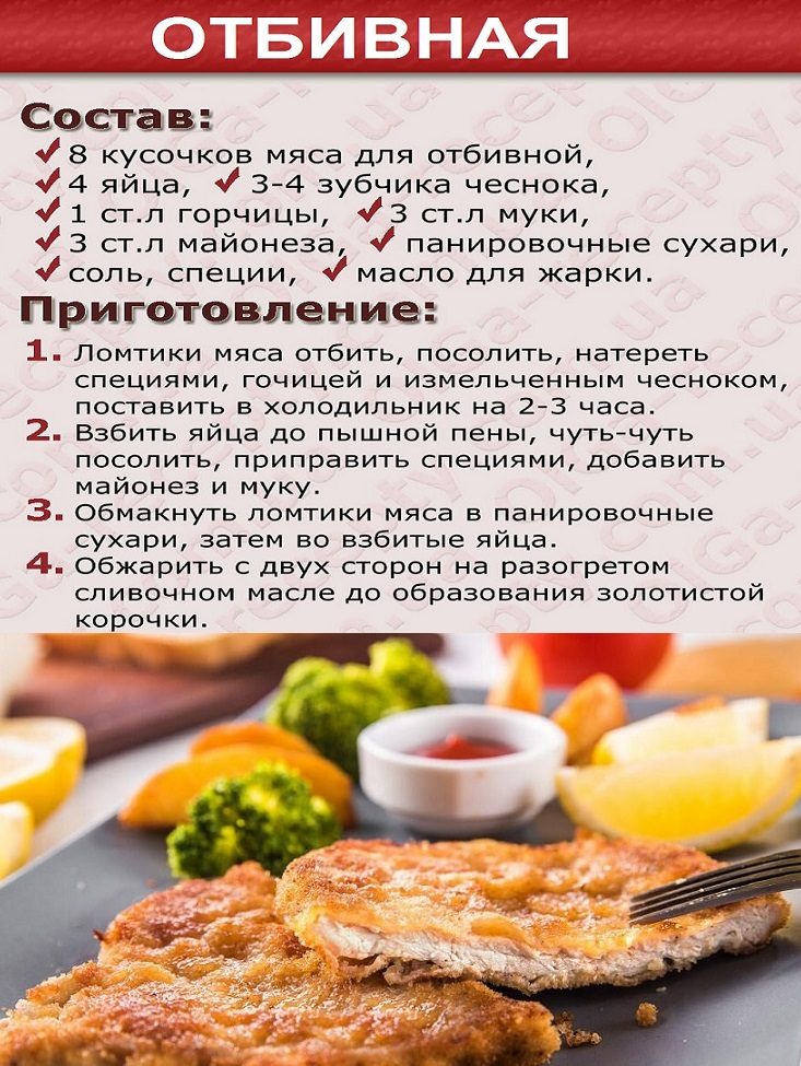 Рецепт праздничной отбивной
