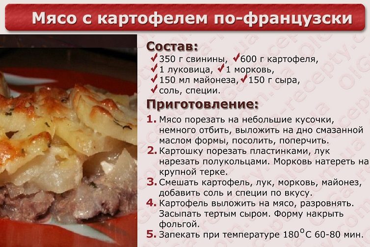 Мясо с картофелем по-французски