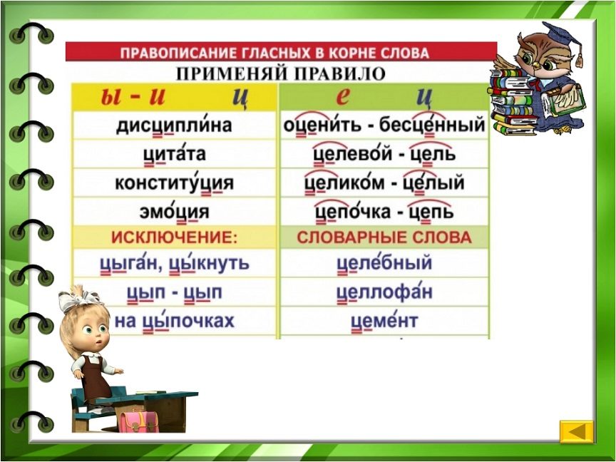 Слово целлофан - словарное