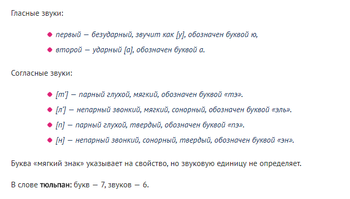 Тюльпан: анализ звукового состава заданного слова