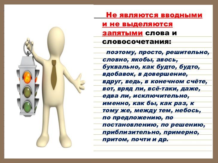 Какие наречия не являются вводными