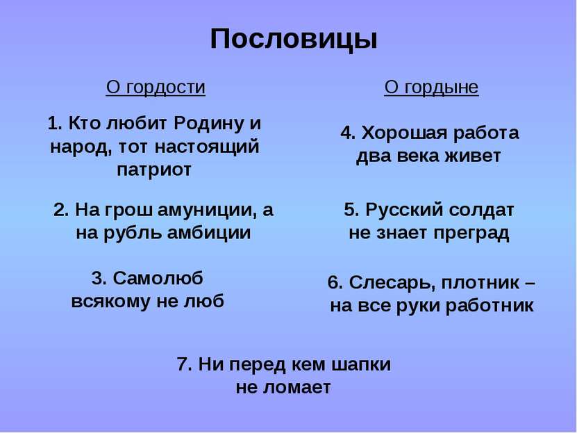 О гордости
