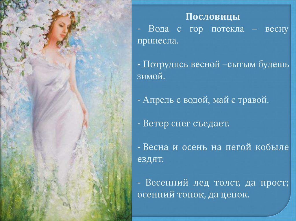 О весне для детей в картинках