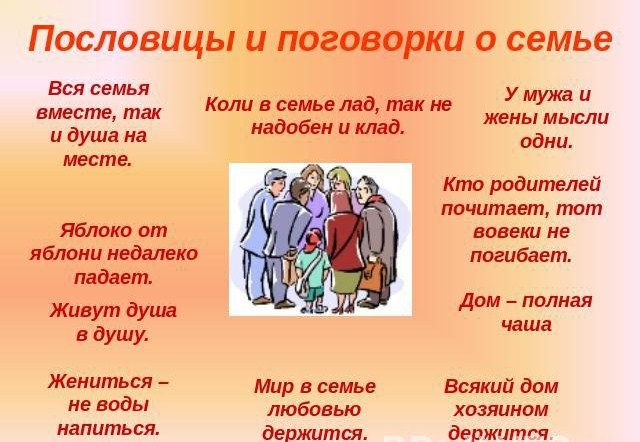 Пословицы