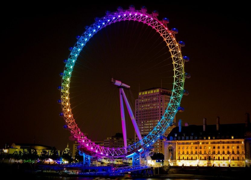 Колесо обозрения london eye