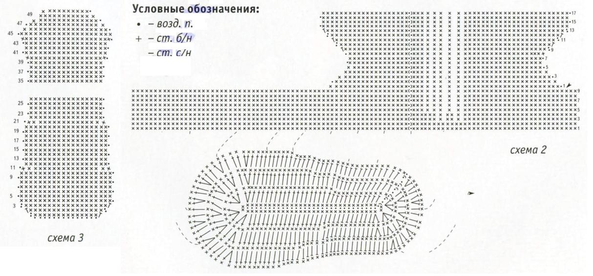 Схема