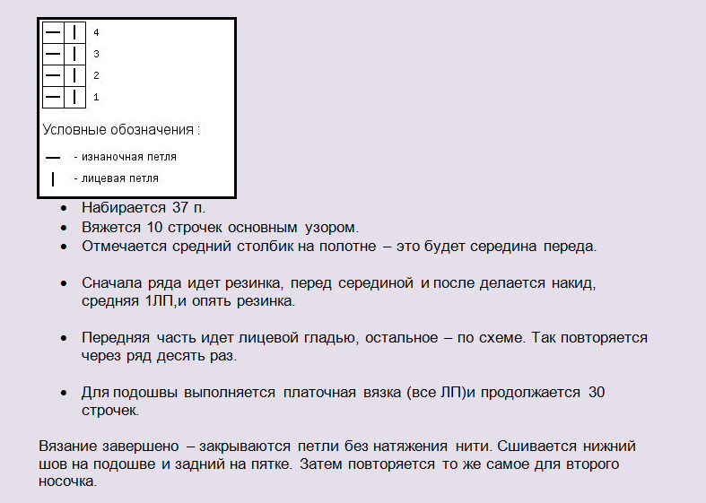 Схематическое изображение и процесс вязки