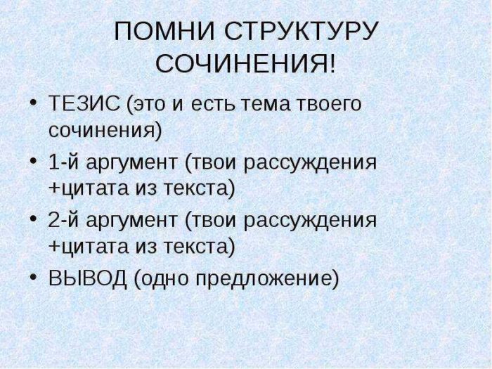 Структура сочинения