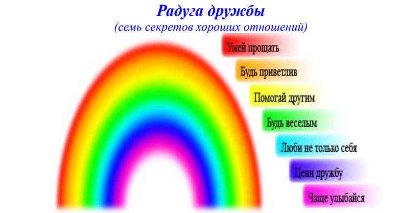 Семь секретов дружеских отношений, преподнесенных при помощи цветов радуги