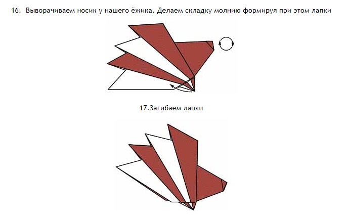 Завершающий этап