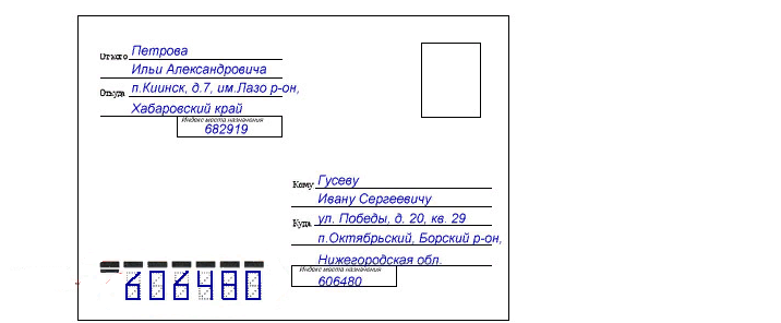 Шаблон по написанию адресной информации