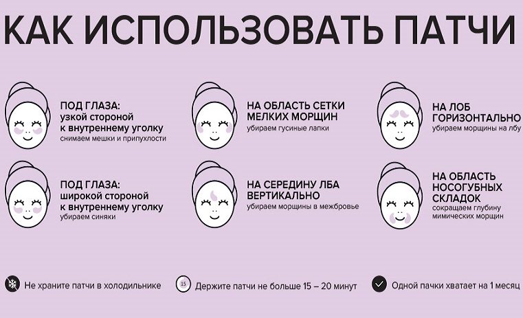 Как использовать патчи для глаз, какой стороной прикладывать