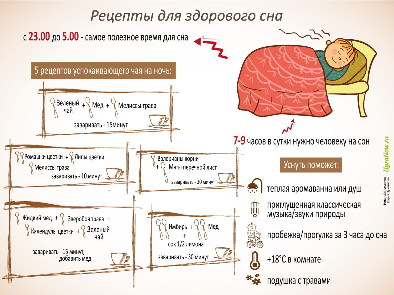 Правила здорового сна
