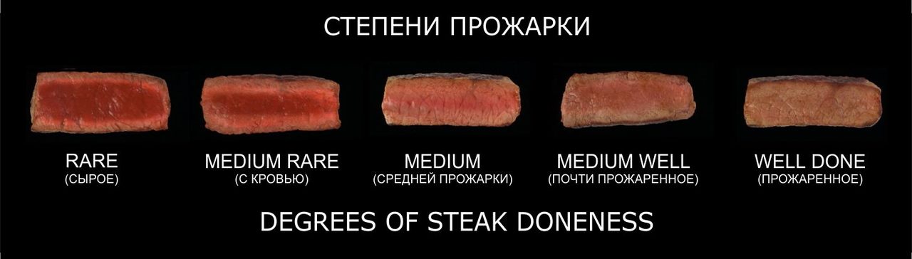 Степени прожарки