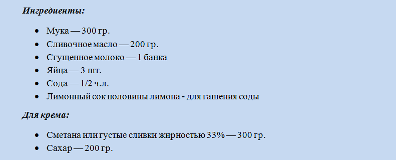 Ингредиенты для торта 2