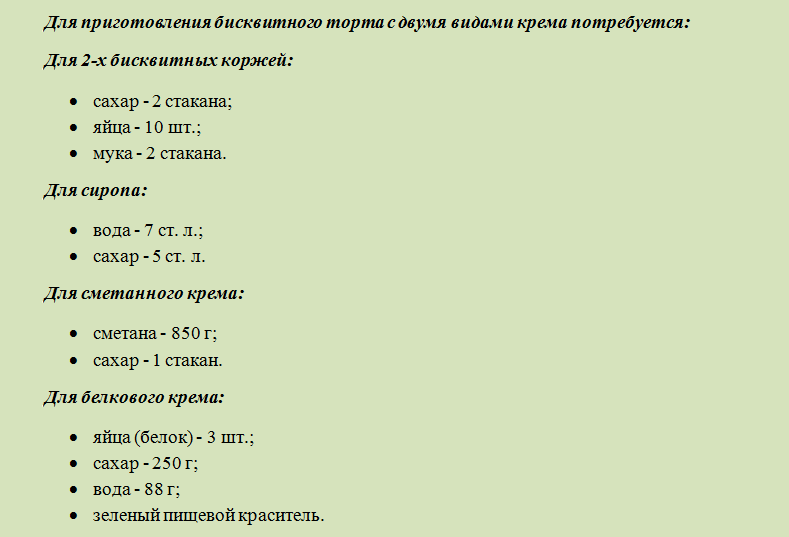 Ингредиенты для торта 2
