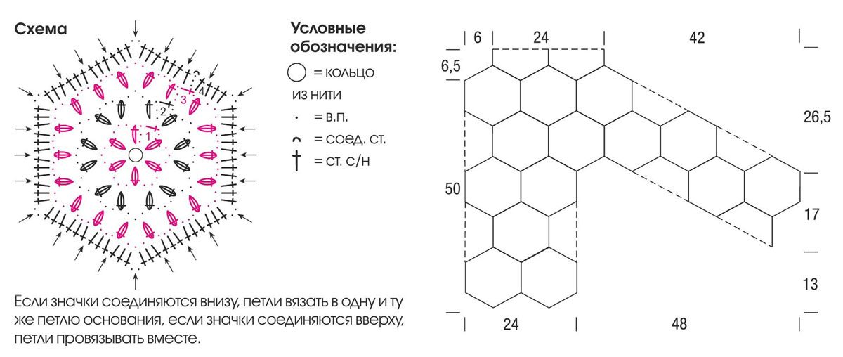 Схема