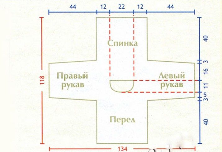 Выкройка