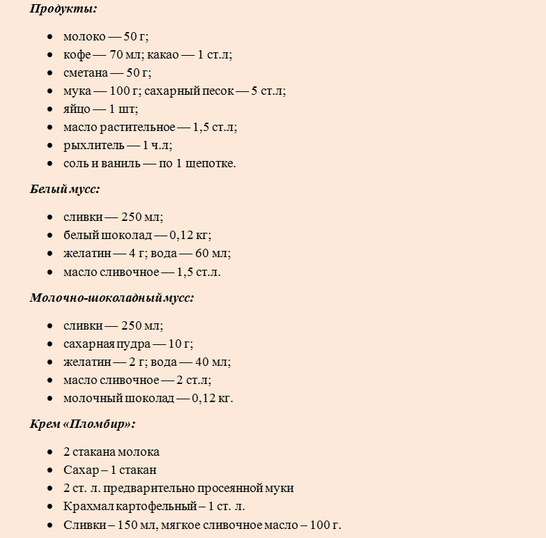 Продукты для торта «три шоколада» мирель