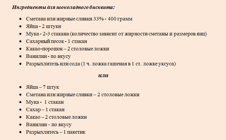 Ингредиенты для самого простого домашнего торта своими руками