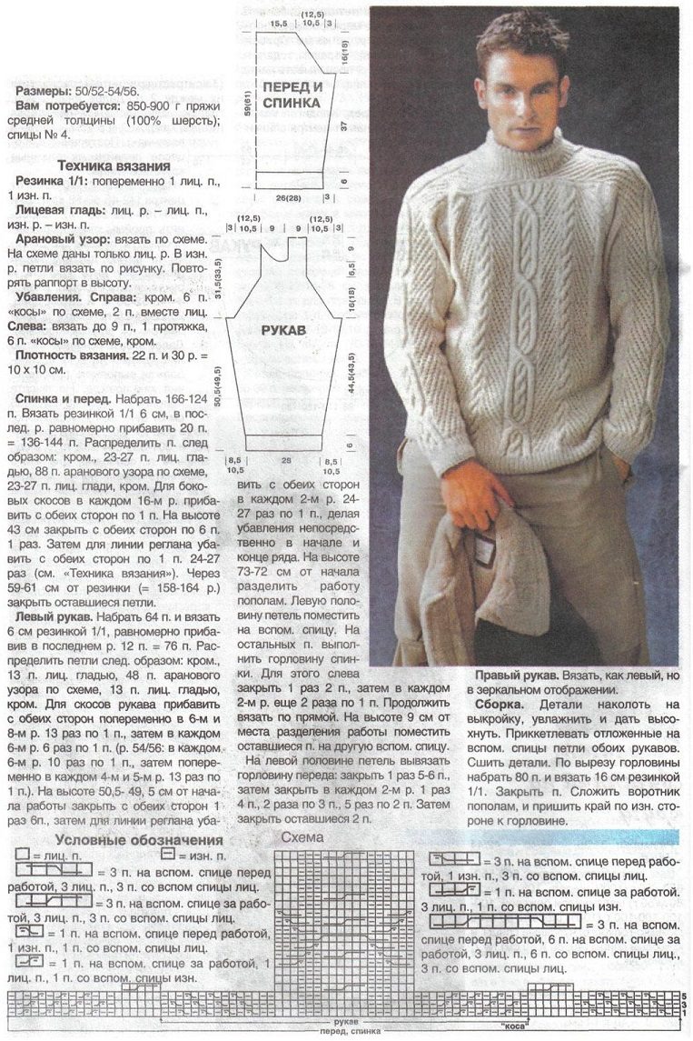 Мужской свитер с арановым узором