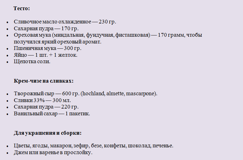 Продукты для торта 8