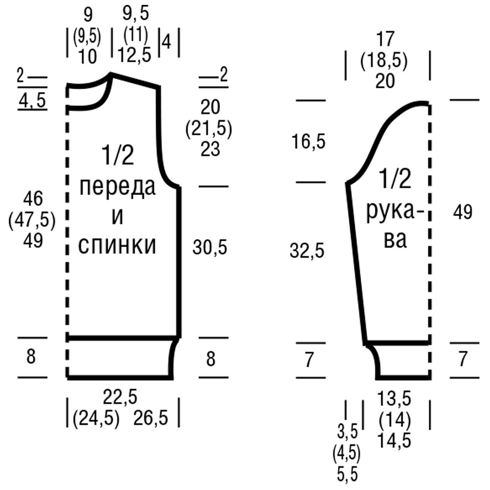 Схемы выкроек