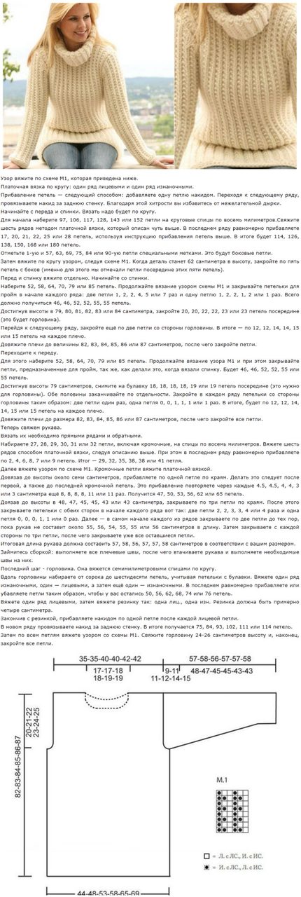 Схема вязания женского свитера резинкой