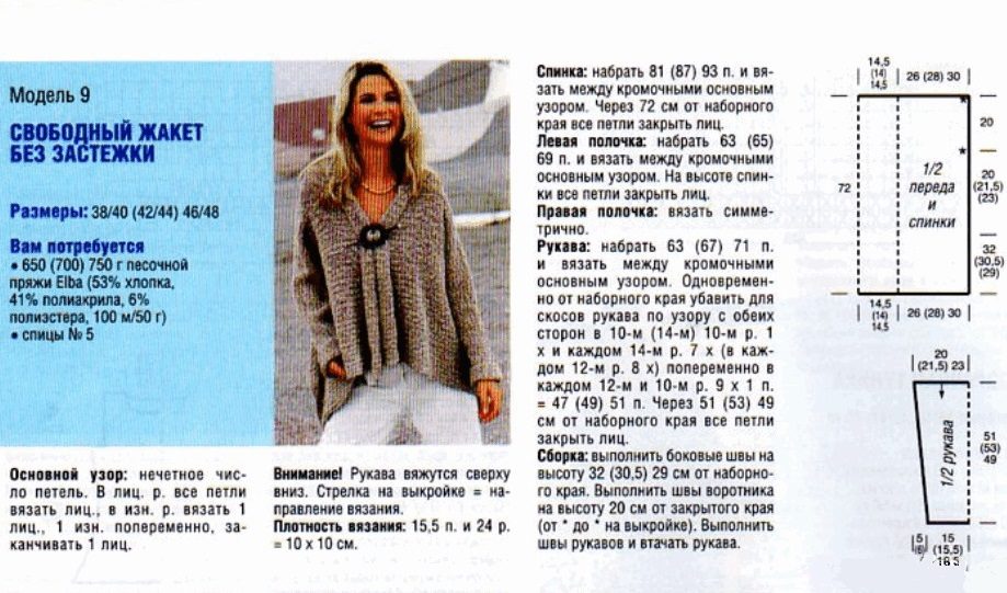 Схема вязания женского свободного полувера