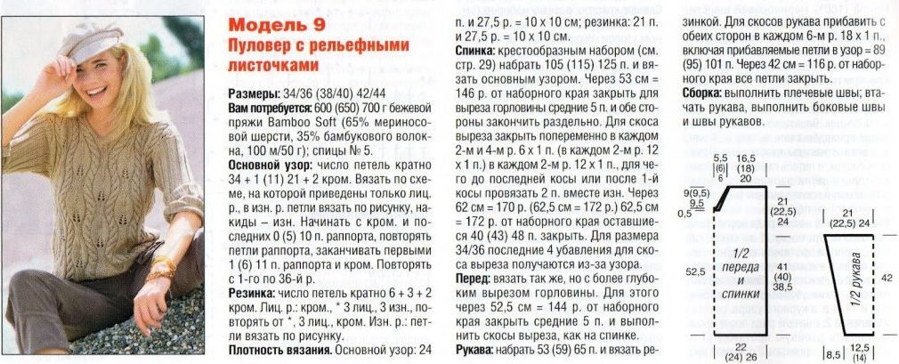 Схема вязания женского свитера с рельефным узором листочки
