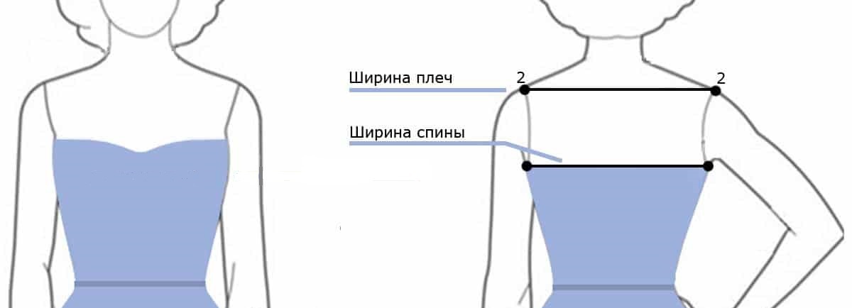 Мерка по ширине плеч и спины