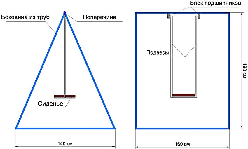 Чертеж