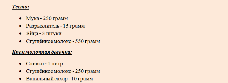 Составляющие компоненты для milchmadchen