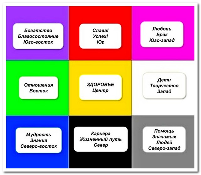 Значение цветов