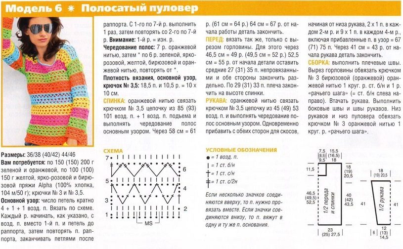 Женский полосатый полувер