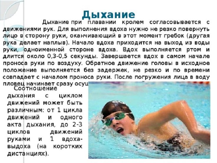 Плавание кролем: правильное дыхание