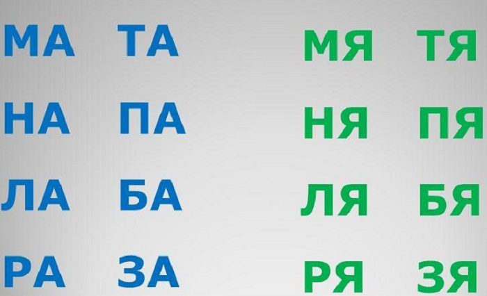 Пример игры "дополни цепочку"