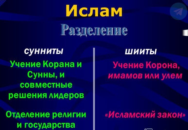 Разделение