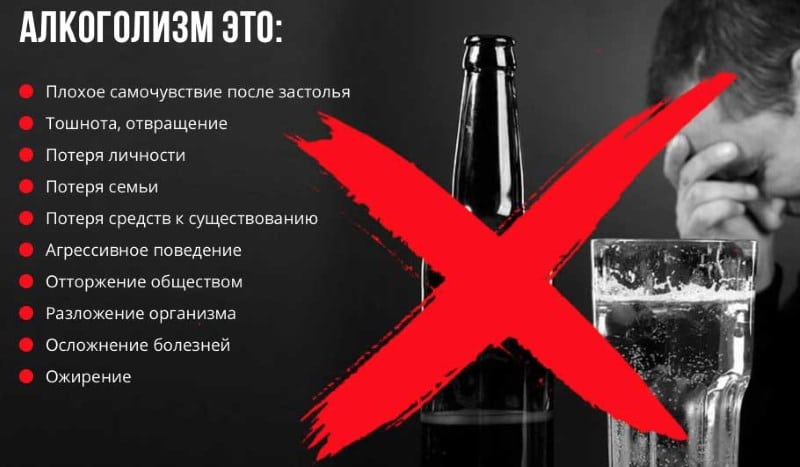 Излечите болеющего алкоголизмом