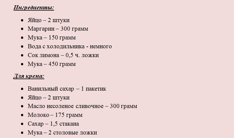 Продукты, необходимые для выпекания торта