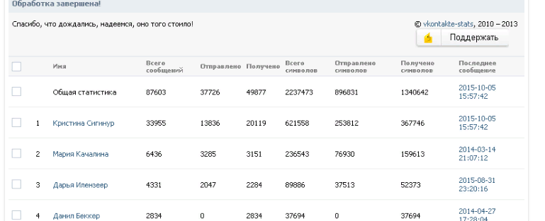 Статистика отобразится на следующей странице