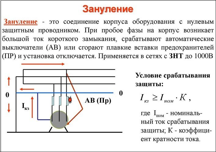 Общая характеристика