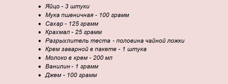Составляющие продукты для торта