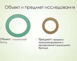 Предмет и объект исследования: в чем разница?