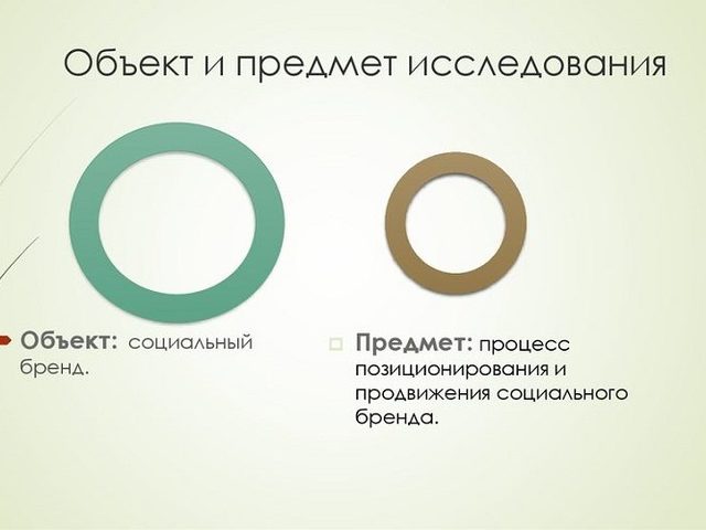 Предмет и объект исследования: в чем разница?